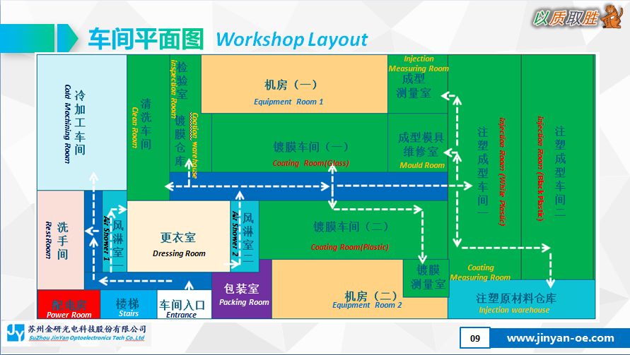 苏州金研光电科技股份有限公司 -- 车间Layout -- 车间Layout
